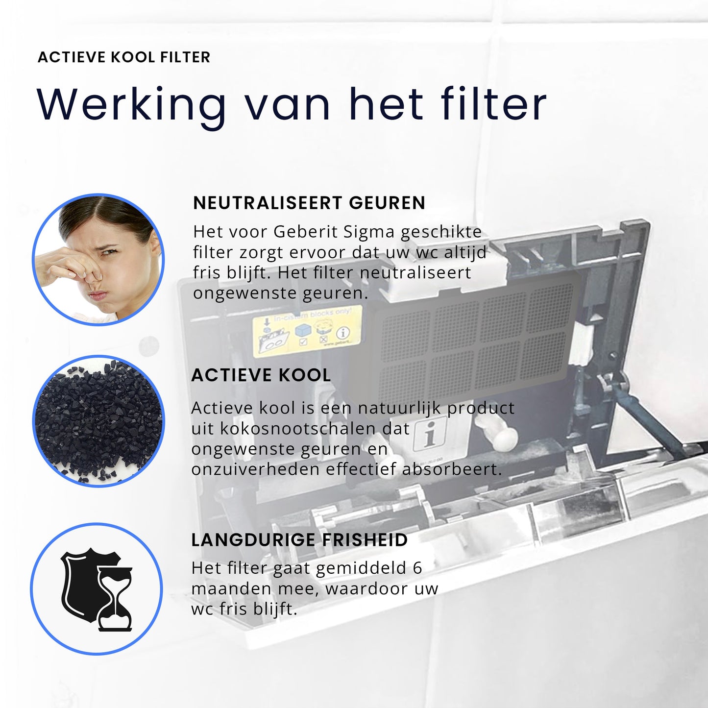 Filter voor Geberit Sigma 40