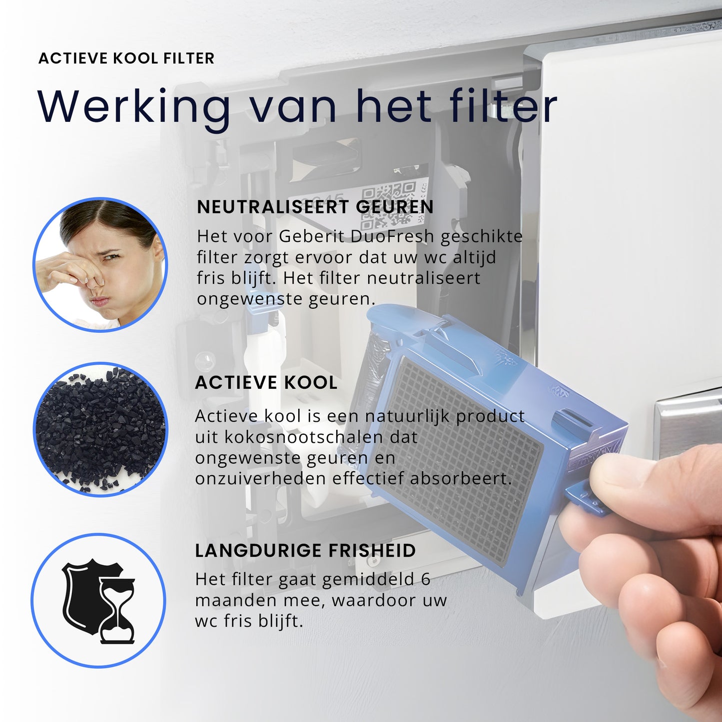 Filter voor Geberit DuoFresh