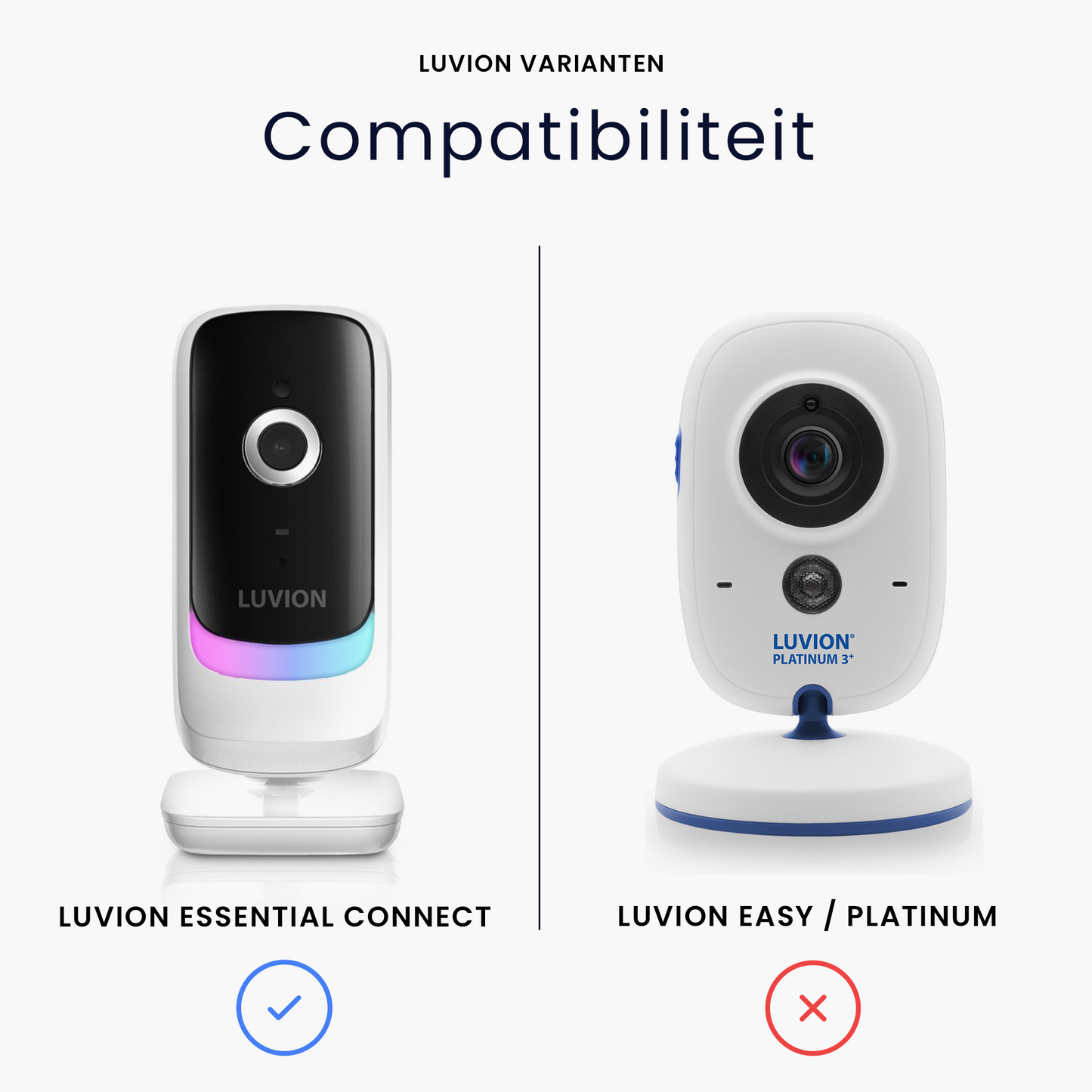 Houder voor Luvion Essential Connect