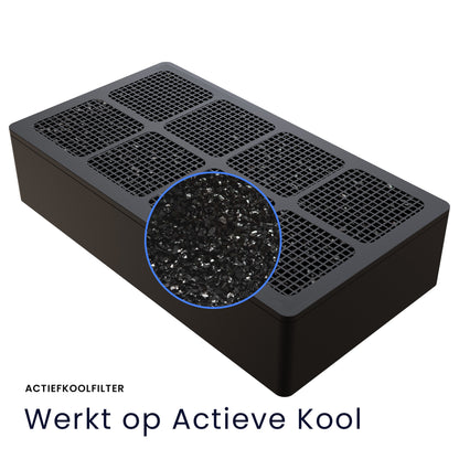 Filter voor Geberit Sigma 40