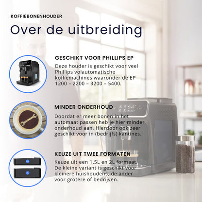 Koffiebonenhouder voor Phillips EP