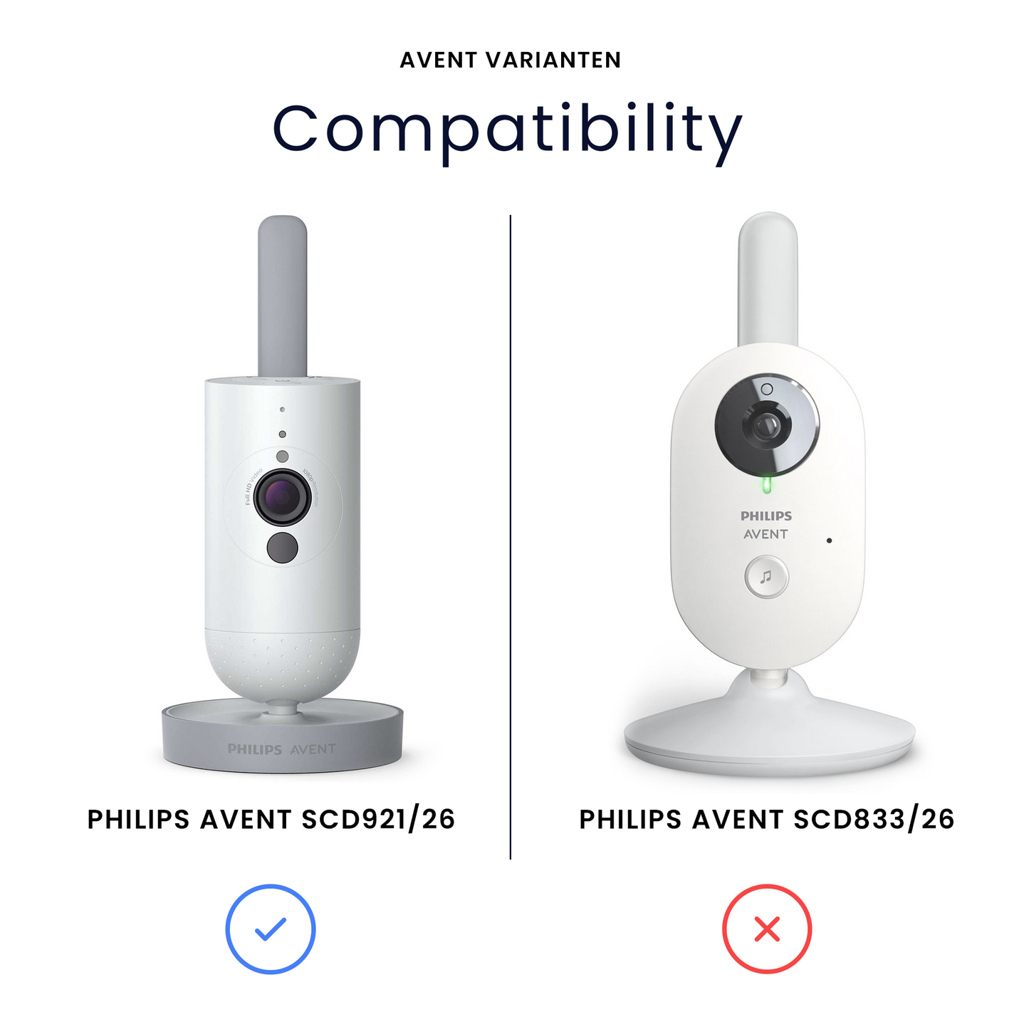 Houder voor Philips Avent Connected SCD923/26