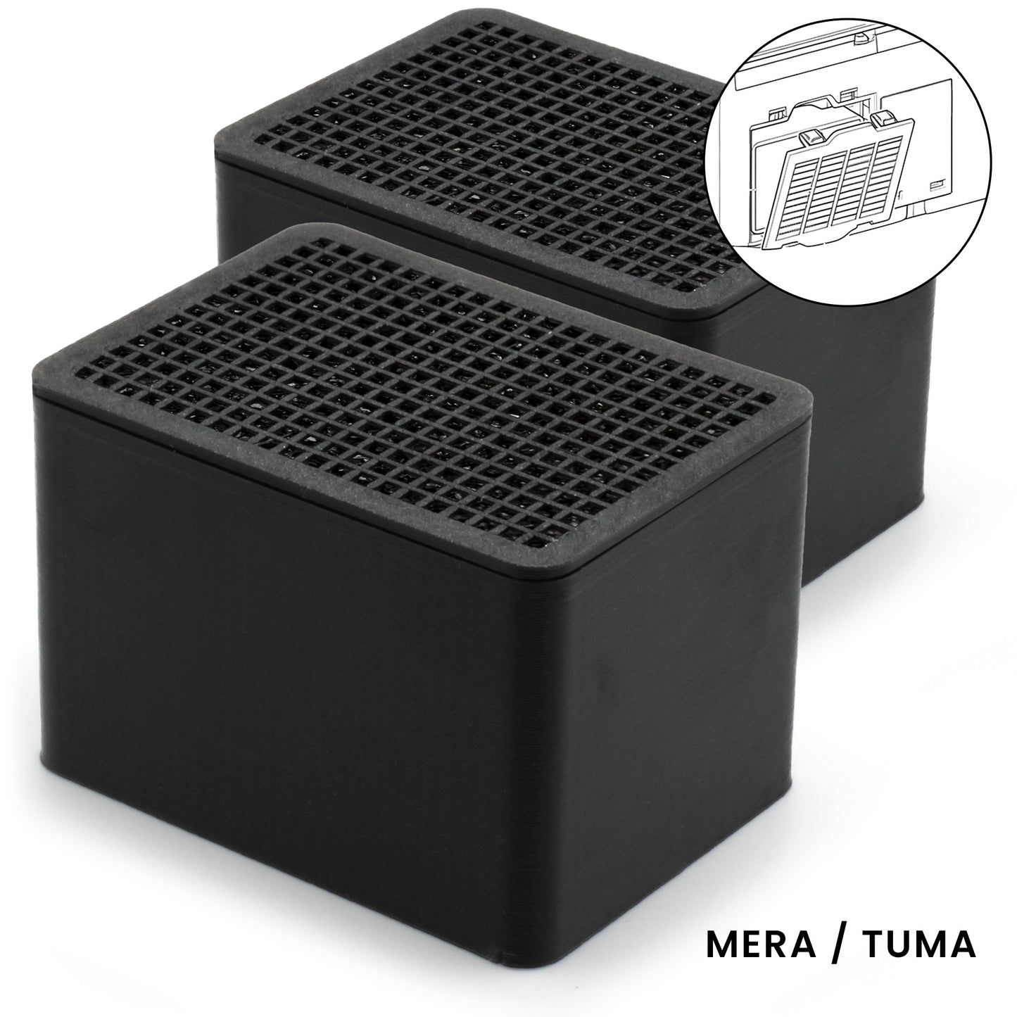 Filter voor Geberit Mera / Tuma (2 STUKS)